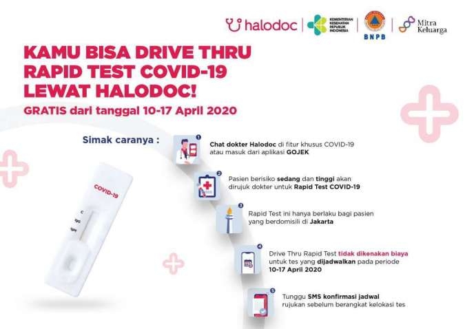 Halodoc dan Gojek Sediakan Rapid Test Covid-19 Drive Thru Gratis Bersama RS Mitra Keluarga