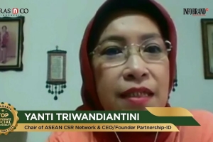 Evolusi CSR di Indonesia, Antara Tanggung Jawab Sosial dan Peluang Bisnis