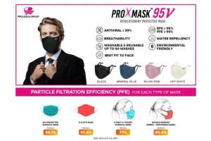 ProXmask: Masker Antivirus Alternatif Mampu Nonaktifkan SARS-CoV-2