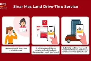 Sinar Mas Land Customer Care Hadirkan Layanan Sinar Mas Land Drive-Thru Service