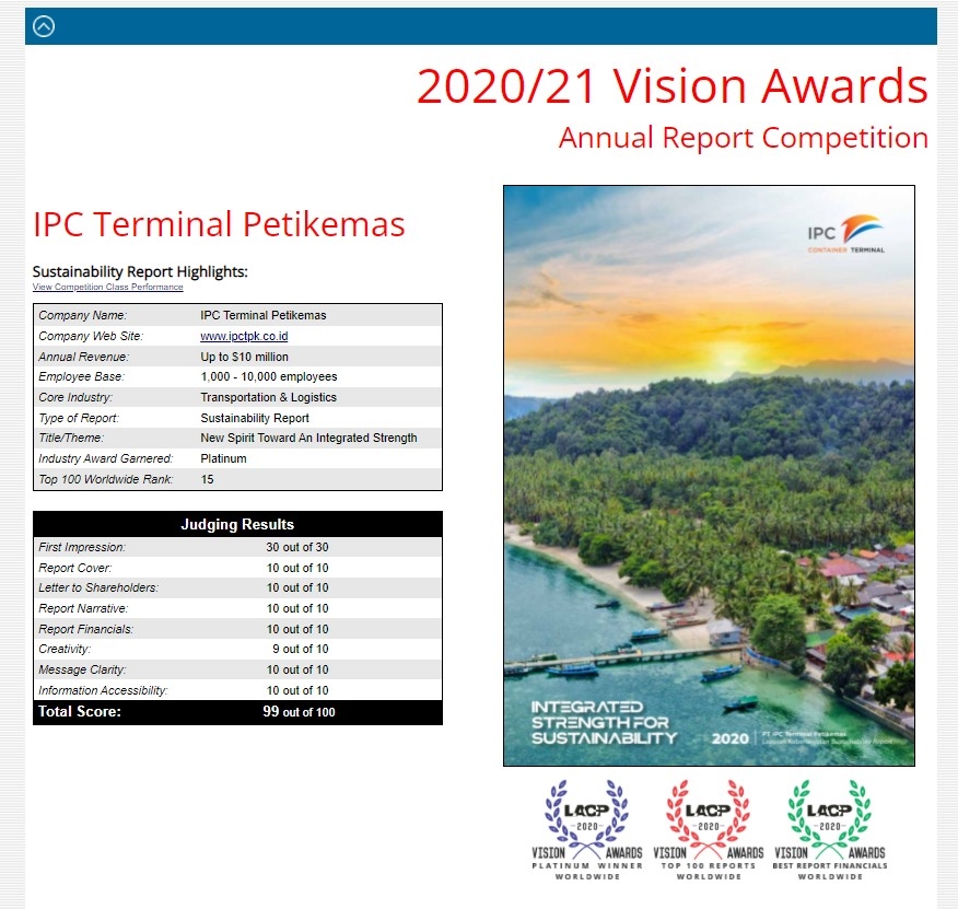 IPC Terminal Petikemas Buat Sejarah Lagi dengan Penghargaan LACP Awards