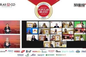 Brand-brand Peraih Indonesia Digital Popular Brand Award 2022