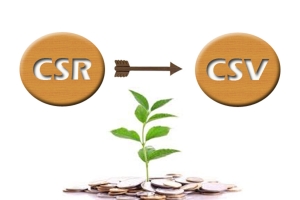 Transformasi CSR Menjadi CSV Wujud Perencanaan Strategi Perusahaan