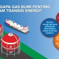 Investasi Proyek Gas Bumi Nasional Topang Transisi Energi Indonesia