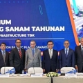PT Nusantara Infrastructure Tbk Adakan RUPST & Catatkan Peningkatan Pendapatan 24%