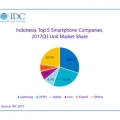 Advan Masuk Tiga Besar ‘Penguasa’ Smartphone di Indonesia