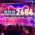 8 Fakta Menarik Festival Belanja 11.11 Alibaba