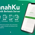 E-Money Syariah HasanahKu, Inovasi BNI Syariah Untuk Memperkuat Ekosistem Industri Halal di Indonesia