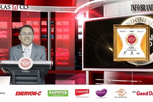 Digemari Masyarakat, Plossa Raih Indonesia Digital Popular Brand Award 2020