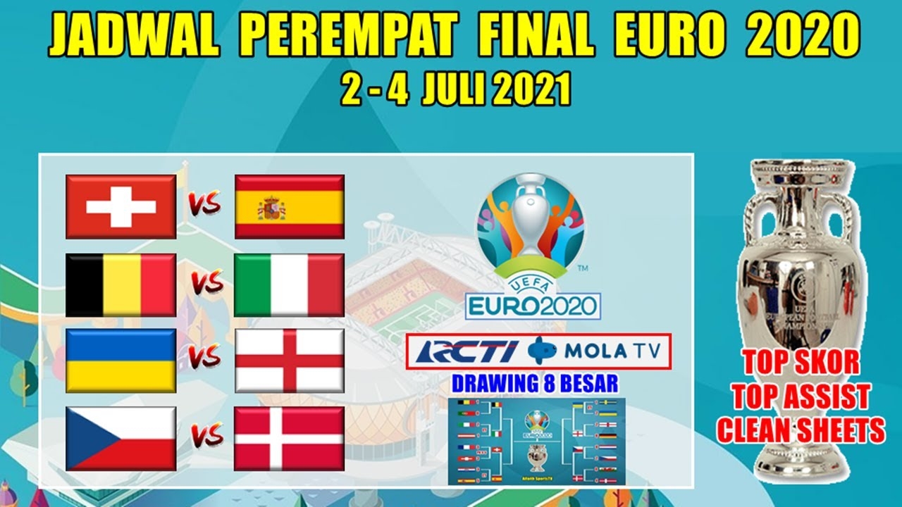 Instal Mola TV, Cara Mudah Tonton Pertandingan Perempat Final Euro 2021