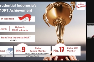 Prudential Indonesia Berhasil Sabet Lagi MDRT Indonesia 2021 dengan 1.940 Anggota