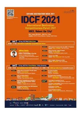 “International Destination Competitiveness Forum 2021