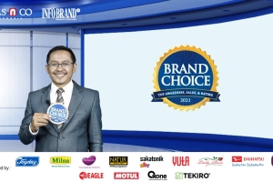 Top Digital PR Award 2021 dan Brand Choice Award 2021 Siap Digelar