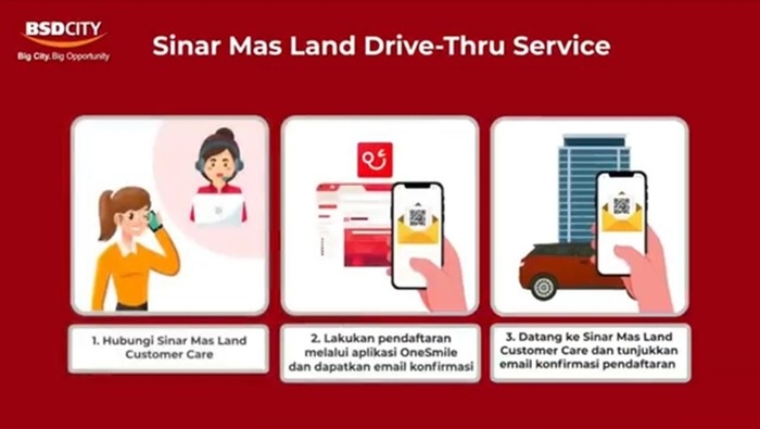 Sinar Mas Land Customer Care Hadirkan Layanan Sinar Mas Land Drive-Thru Service