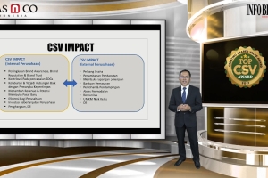 CSV dapat Mendongkrak Brand Awareness dan Reputasi Perusahaan