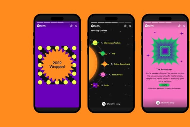 Spotify Wrapped 2023 Hadir, Boyong Bragam Fitur Interaktif Anyar