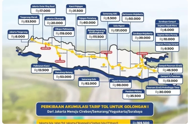 Sambut Libur Nataru, Jasa Marga Rilis Tarif Tol Trans Jawa Desember 2023