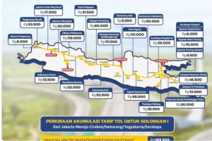 Sambut Libur Nataru, Jasa Marga Rilis Tarif Tol Trans Jawa Desember 2023